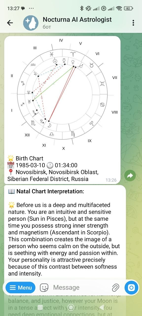 Natal chart